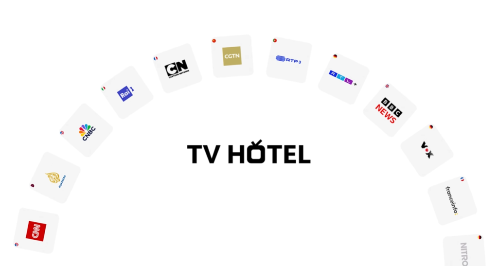 tvhotel-plataforma-tv-hoteles
